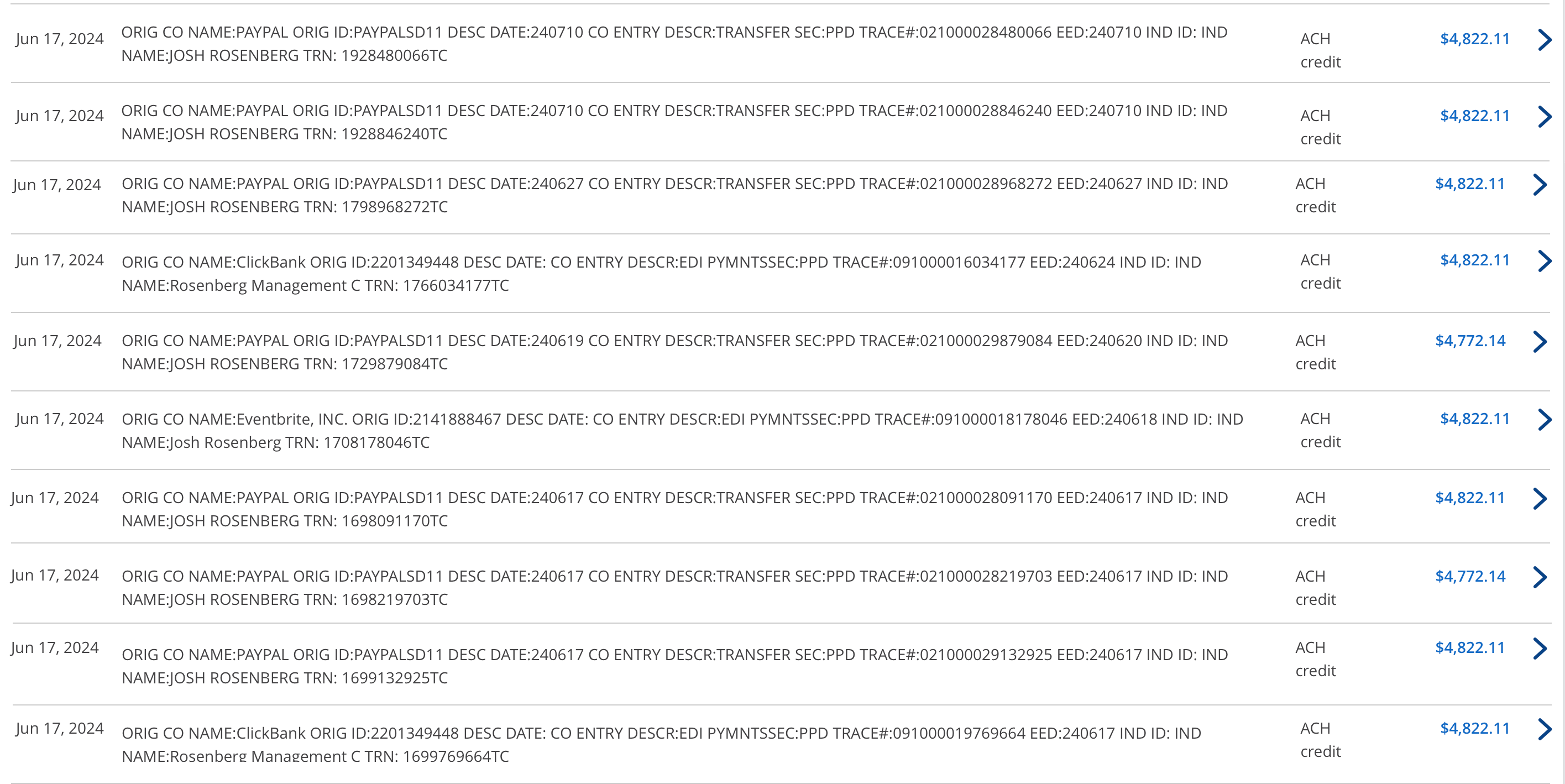 chase bank statement